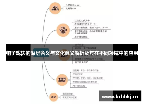 帽子戏法的深层含义与文化意义解析及其在不同领域中的应用 帽子戏法的深层含义与文化意义解析及其在不同领域中的应用